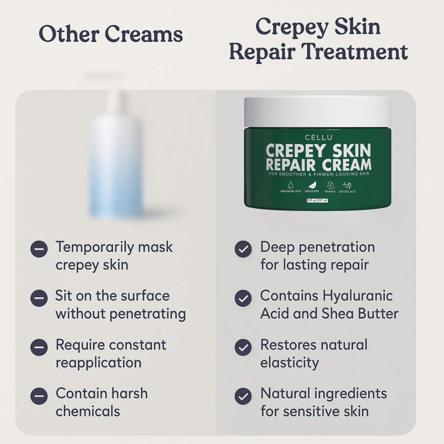 Crepey Skin Repair Cream